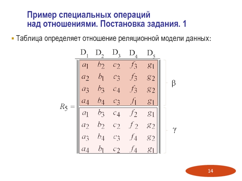 Как распознать таблицу с картинки