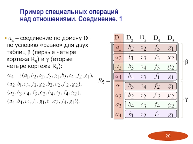 Соединение отношений