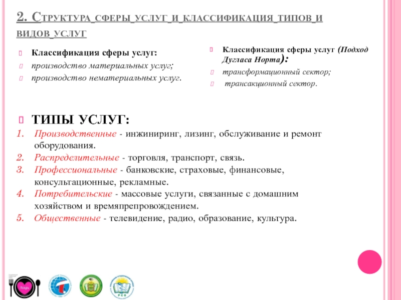 Сфера обслуживания это. Структура сферы услуг. Классификация сферы услуг. Типы услуг. Классификация сферы услуг района.