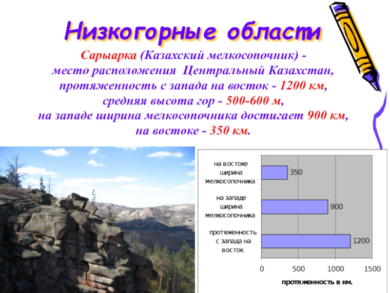 Высота горного запада. Сары-арка: — казахский мелкосопочник,. Сарыарка казахский мелкосопочник. Гора казахский мелкосопочник высота горы. Крупные географические объекты Казахстана.