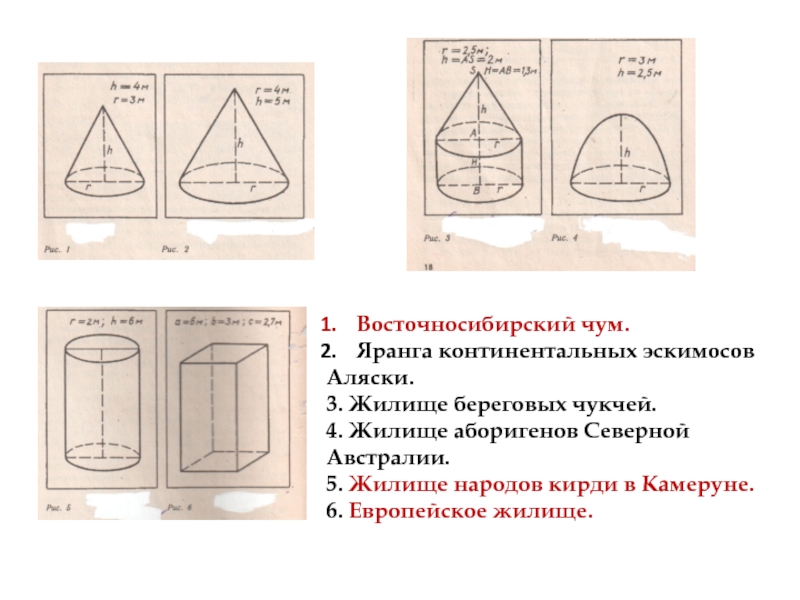 Геометрическое определение коэффициента комфортности жилья проект