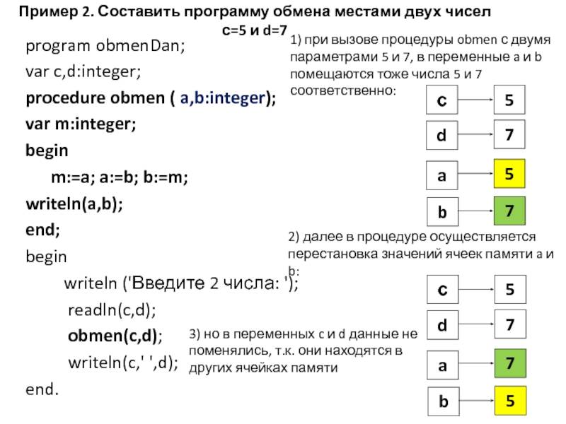 Программа 7 5. Составить программу обмена местами двух чисел с 5 и d 7. Составить программу обмена местами двух чисел c=5 и d=7. Составить программу обмена местами двух чисел используя procedure 2 и 7. Карта обмена местами.