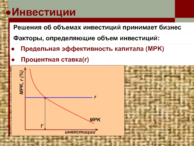 Факторы определяющие инвестиции