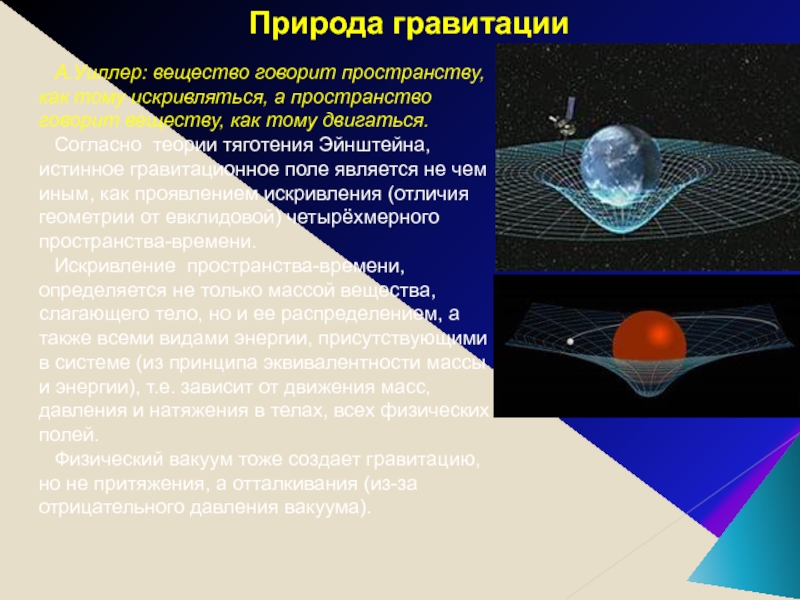 Пространство говорит. Теория относительности гравитационное поле. Из чего состоит гравитационное поле. Согласно общей теории относительности пространство искривляется. Гравитация сообщение.