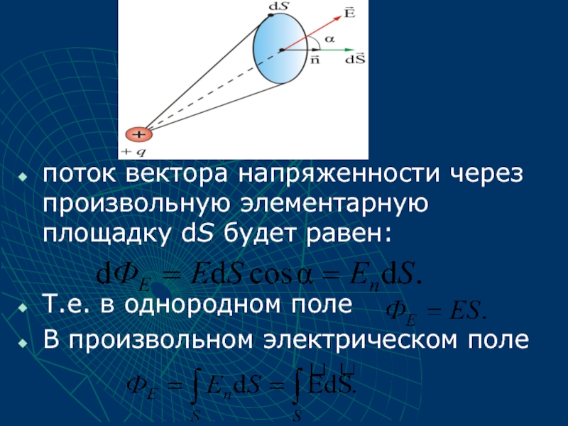 Вектор напряженности через координаты. Вектор напряженности через расстояние.