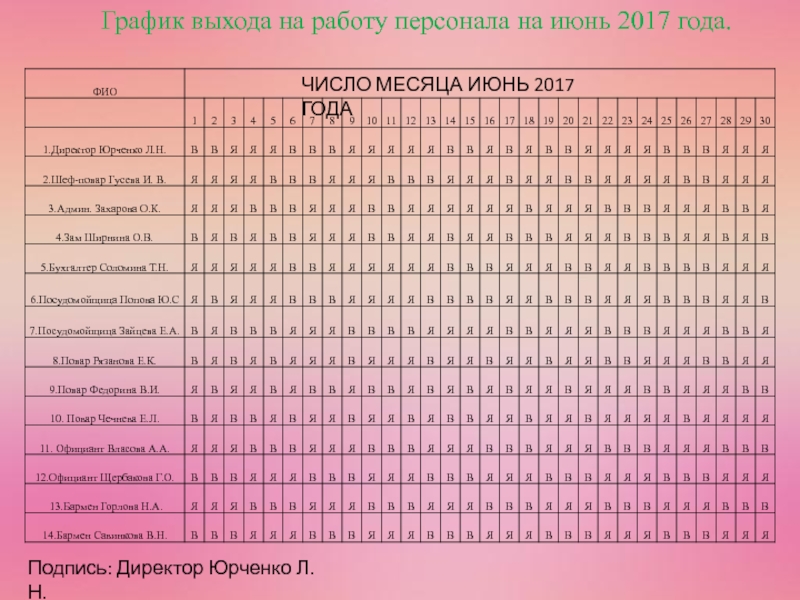 Режим выхода. График выхода на работу. График выходов. График выходов на работу онлайн. График выхода на работу красное и белое.