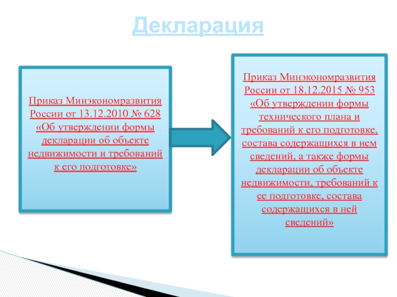 Приказ об утверждении формы технического плана