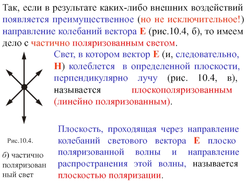 Перпендикулярный луч