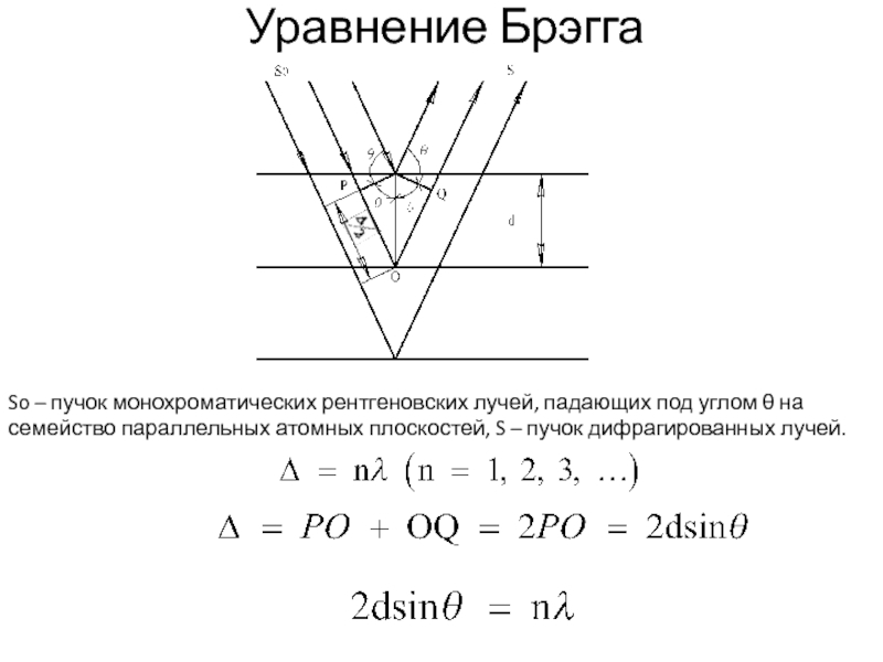 Как необходимо направлять пучок рентгеновских лучей для получения раздельного теневого изображения