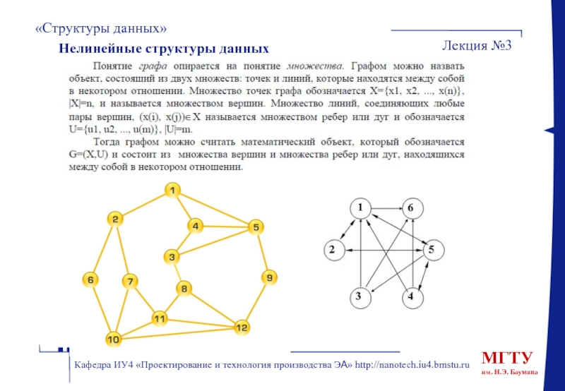 Структура данных 4. Нелинейные структуры данных. Графы структура данных. Линейные и нелинейные структуры данных. Нелинейные структуры данных примеры.