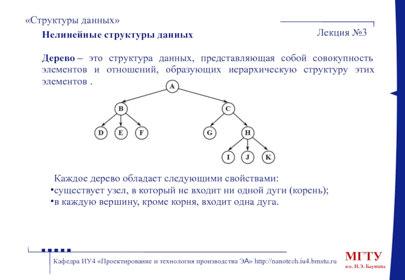 Структура данных это. Дерево (структура данных). Лес структура данных. Структура данных представляет собой. Нелинейные структуры данных.