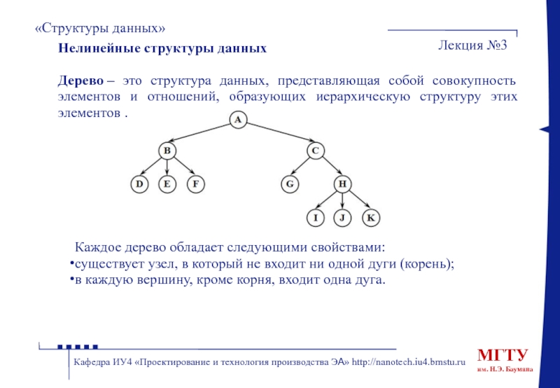 Структуры данных. Дерево (структура данных). Лес структура данных. Структура данных представляет собой. Нелинейные структуры данных.