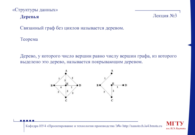 Структура данных 4. Связанный Граф без циклов. Алгоритмы теории графов. Дерево Граф без циклов. Граф структура данных.