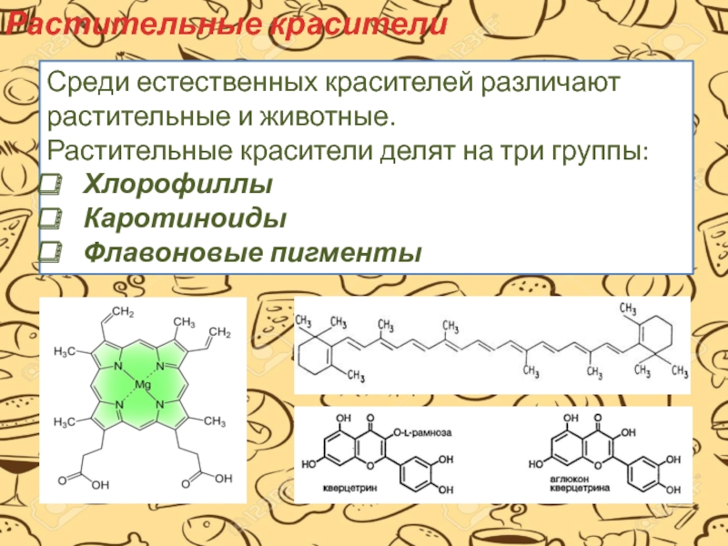 Хлорофилл и каротиноиды