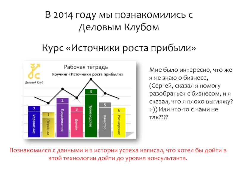 Источник роста. Источники роста компании. Источники роста бизнеса. Источники роста компании лента.