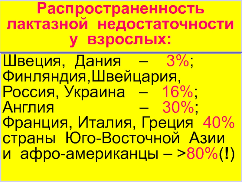 Лактазная недостаточность результаты. Лактазная недостаточность. Диагностика лактазной недостаточности у взрослых. Лактазная недостаточность у взрослых. Лактазная недостаточность у детей презентация педиатрия.