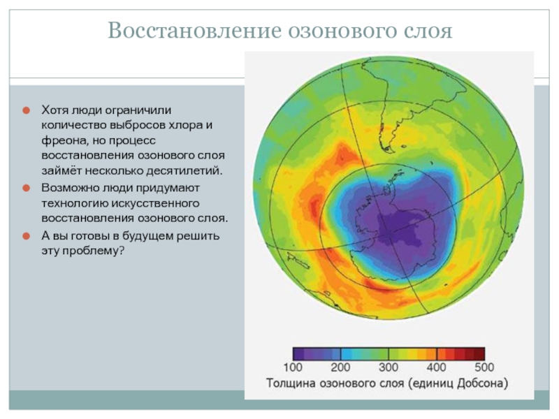 Уменьшение озонового слоя презентация