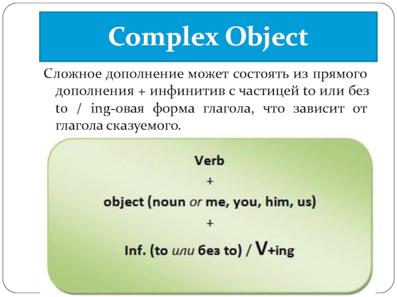 Complex Object Сложное дополнение может состоять из прямого дополнения + инфинитив с частицей to или без to