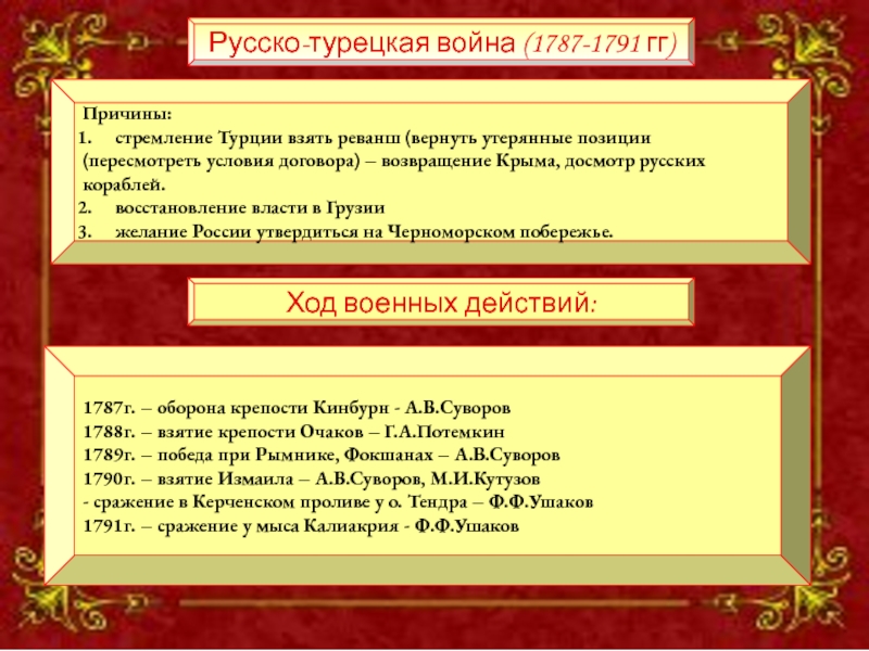 1787 1791. Причины русско-турецкой войны 1787-1791. Русско-турецкая война 1787-1791 объявление войны. Причины второй русско турецкой войны 1787-1791. Русско-турецкая война 1787-1791 Суворов.