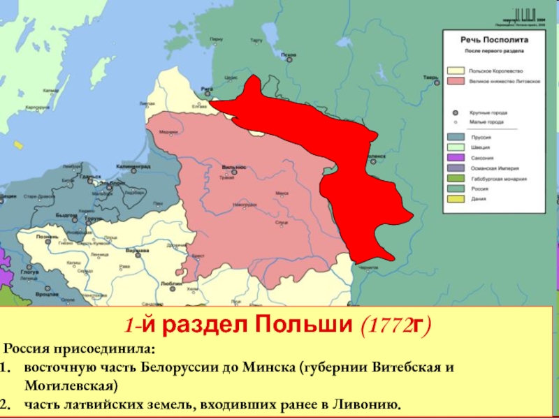 Карта разделы речи посполитой 1772 1795