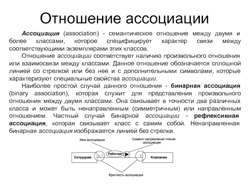 Какой графический символ служит для изображения отношения реализации при изображении паттернов