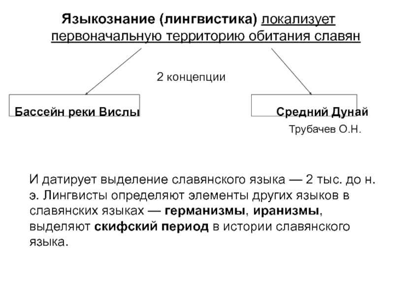 Реферат: Языкознание и этногенез славян