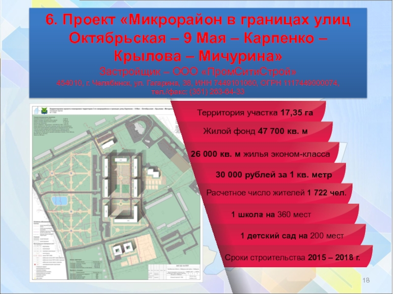 Проект мой микрорайон 5 класс обществознание презентация