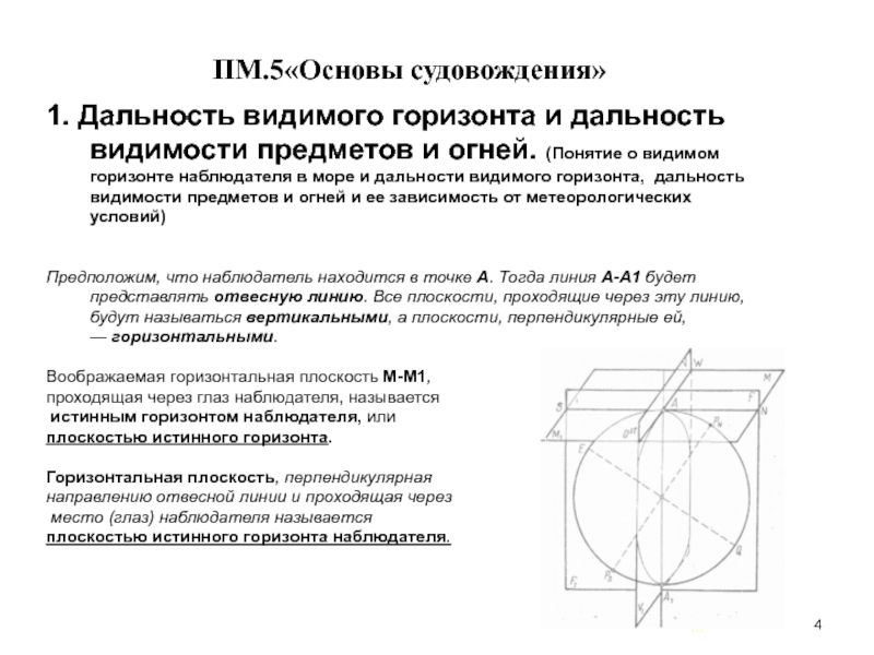 Радиус видимого горизонта