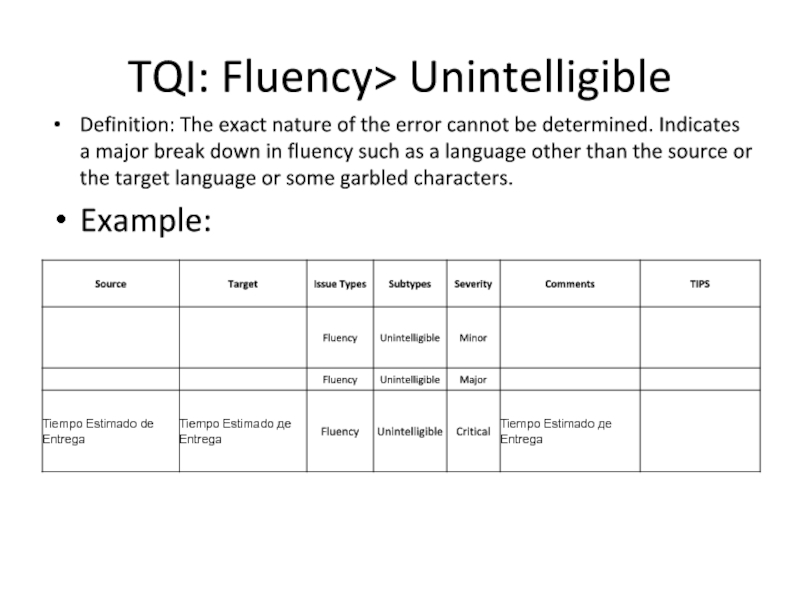 Fluency. Target language.