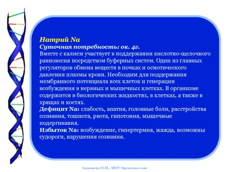 Участие калия в обмене веществ. Механизмы поддержания кислотно щелочного равновесия в организме. Суточная потребность натрия. Участие почек в поддержании кислотно-щелочного равновесия. Поддержание.