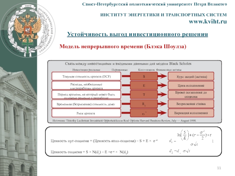 Политех москва баллы. Институт энергетики Политех. СПБГПУ Петра Великого схема. Питерский политехнический университет оплата. Политех Петра Великого проходные баллы.