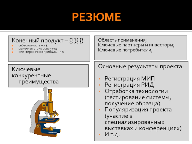 Конечный продукт проекта это