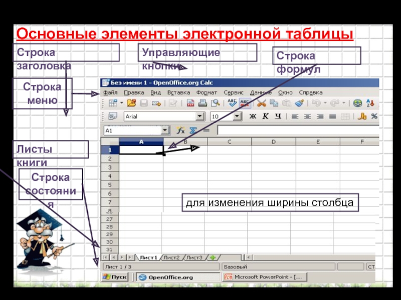 Основной элемент электронной. Основные элементы электронной таблицы. Основной элемент таблицы excel. Элементы электронной таблицы excel. Основные элементы электронной таблицы excel.