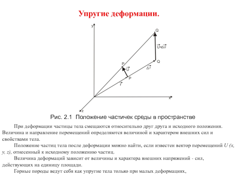 Положение частицы