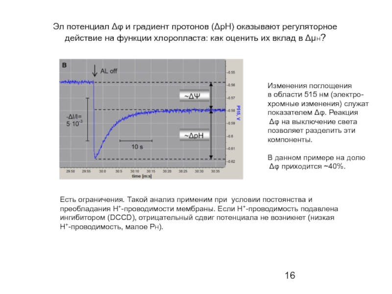 Потенциальный градиент