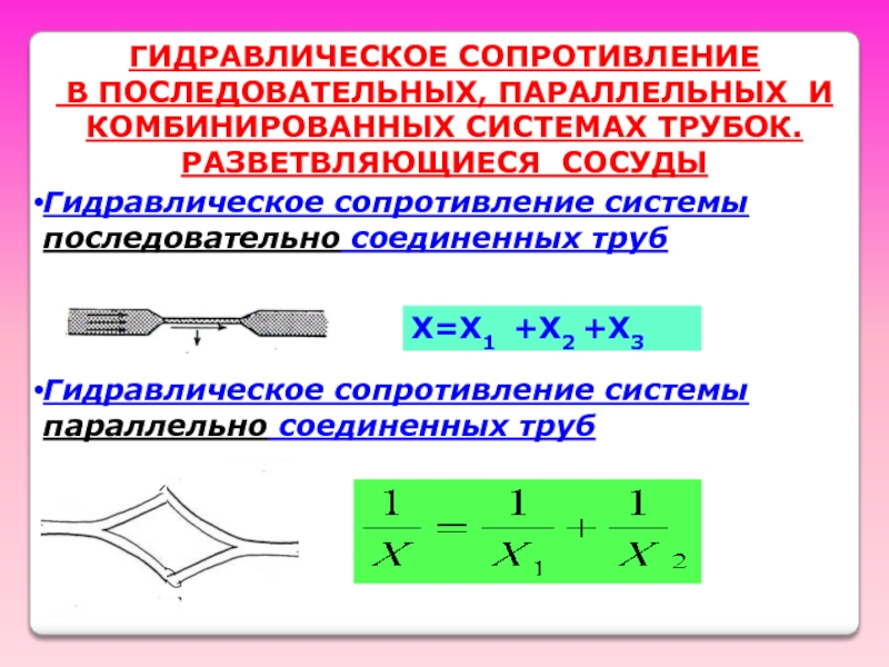 Последовательно соединенные трубопроводы. Гидравлическое сопротивление. Гидравлическое сопротивление это сопротивление. Гидравлическое сопротивление формула. Сопротивление параллельных участков.