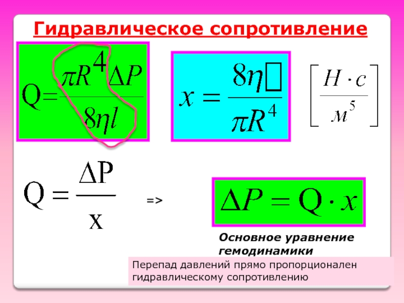 Сопротивление давления. Гидравлическое сопротивление жидкости формула. Формула основного уравнения гемодинамики. Гидравлическое сопротивление с увеличением вязкости жидкости. Гидравлическое сопротивление формула.