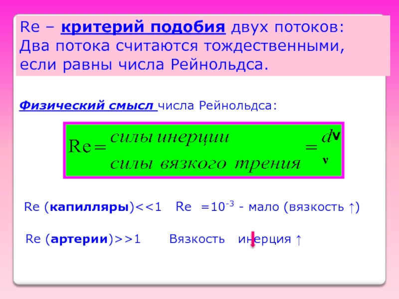 Критерий рейнольдса. Число Рейнольдса физический смысл. Физический смысл критерия Рейнольдса. Критерий подобия Рейнольдса. Число подобия Рейнольдса.