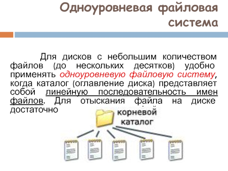 Demo 12 сколько файлов. Файлы и файловые системы презентация. Файловая система презентация. Каталог (файловая система). Одноуровневая файловая система схема.