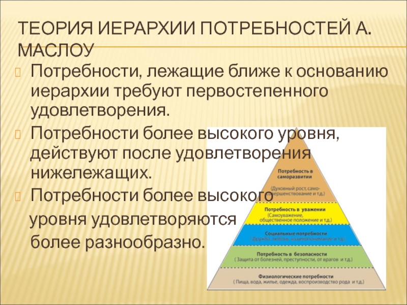 Теория иерархии