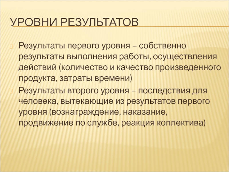 Собственные результаты