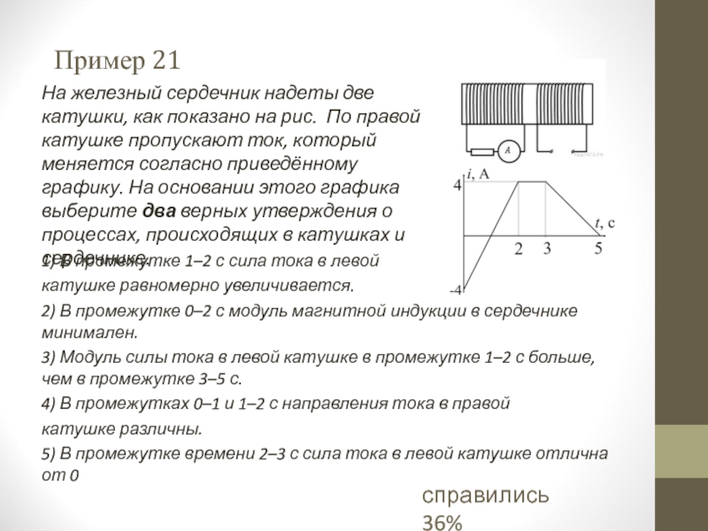 На железный сердечник надеты 2 катушки как показано на рисунке