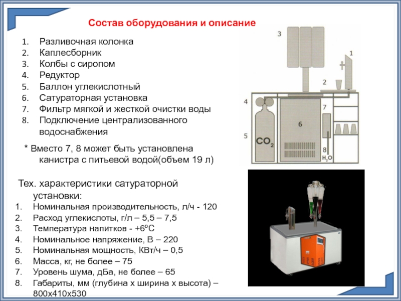 Состав оборудования. Описание оборудования. Тех описание оборудования. Аппаратура описание.