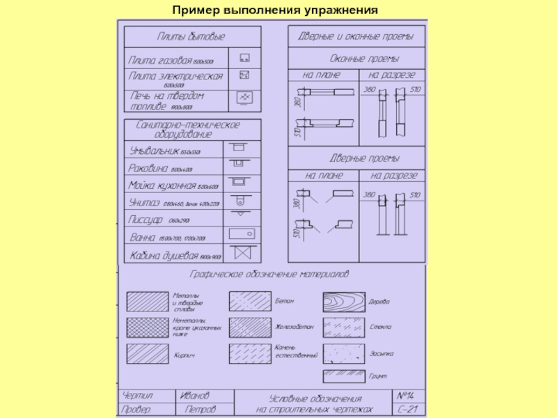 Обозначения чертежей гост условные архитектурно строительных чертежей