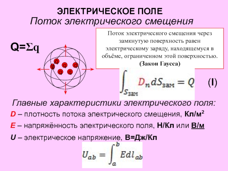 Поле поток