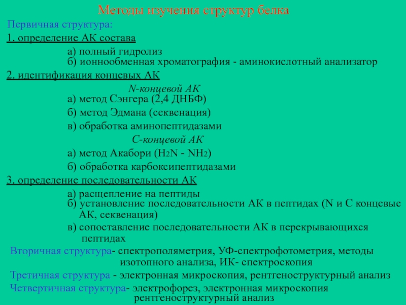 Белки исследования. Методы определения структуры белков. Методы используемые для изучения структуры белковой молекулы. Методы определения первичной структуры белка. Методы изучения первичной структуры белков..