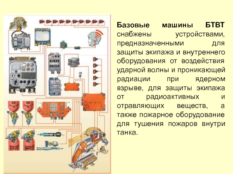 Техническое устройство на д