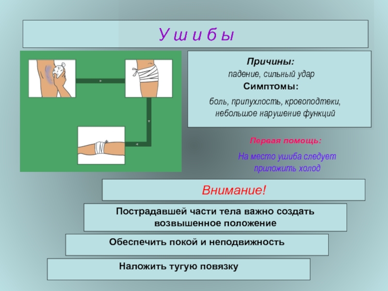 Фактор падения. Фактор падения 1.