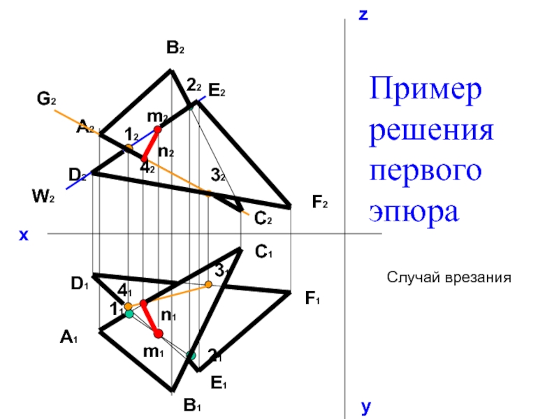 Эпюр. Линия пересечения двух плоскостей формула. Пересечения прямой и плоскости эпюра. Пересечение двух плоскостей эпюр решение задач. Уравнение линии пересечения двух плоскостей.