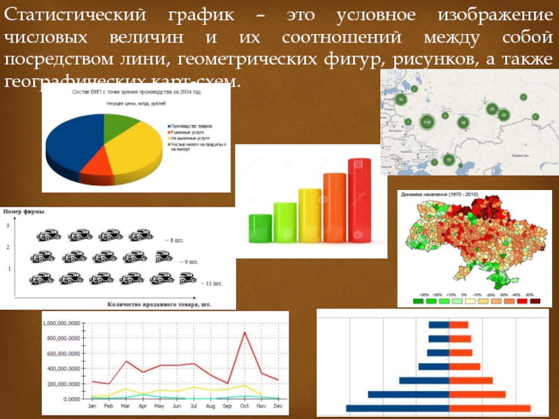 Классификация диаграмм. Какие бывают виды графиков в статистике. Статистический график в статистике пример. Статистические карты и статистические диаграммы. Статистика в виде Графика.